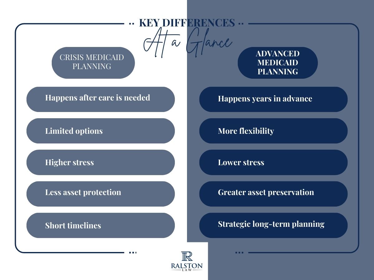Ralston 3-2 EL in-line image
